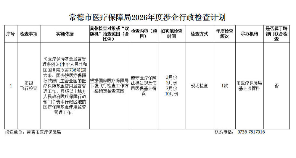 2026年度涉企行政检查计划